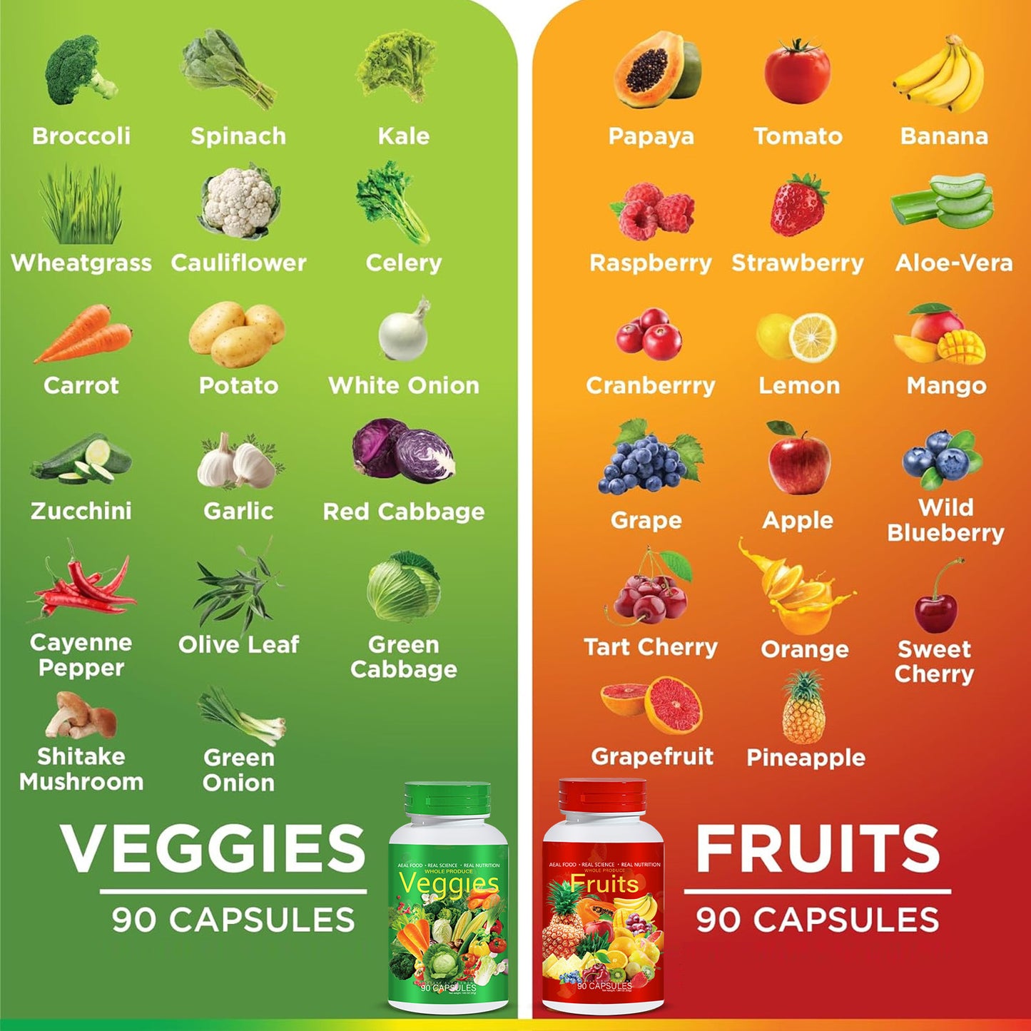 Fruits and Vegetables capsules